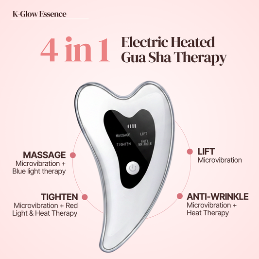 Theralux Electric Heated Gua Sha: Sculpt, Lift & Drain